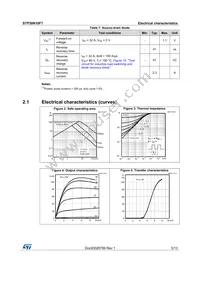 STP30N10F7 Datasheet Page 5