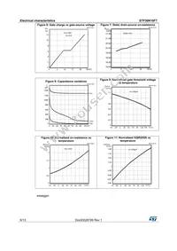 STP30N10F7 Datasheet Page 6