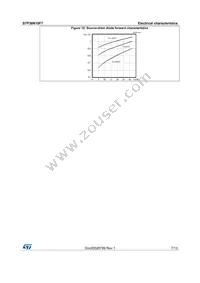 STP30N10F7 Datasheet Page 7