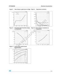 STP30NM30N Datasheet Page 7