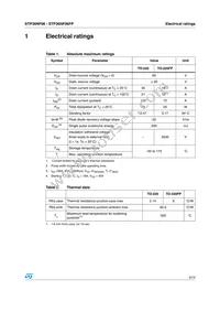 STP36NF06FP Datasheet Page 3