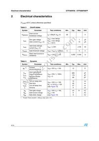 STP36NF06FP Datasheet Page 4