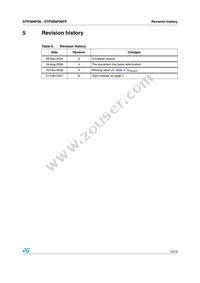 STP36NF06FP Datasheet Page 13