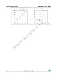 STP3LN80K5 Datasheet Page 8