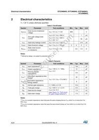 STP3N80K5 Datasheet Page 4