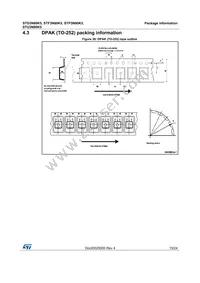 STP3N80K5 Datasheet Page 15