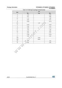 STP3N80K5 Datasheet Page 20