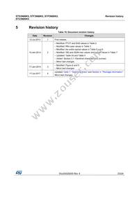 STP3N80K5 Datasheet Page 23