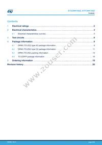 STP3NK100Z Datasheet Page 21