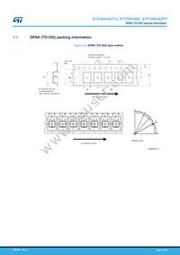 STP3NK90Z Datasheet Page 15