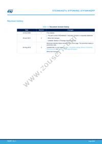 STP3NK90Z Datasheet Page 22