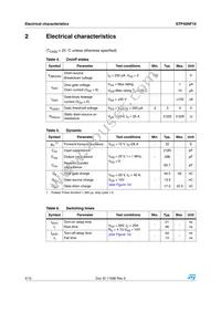 STP40NF10 Datasheet Page 4