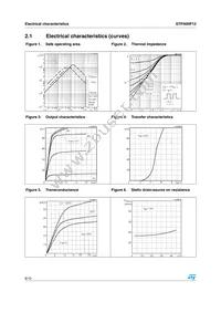 STP40NF12 Datasheet Page 6