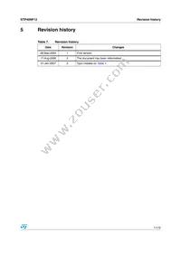 STP40NF12 Datasheet Page 11