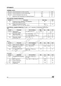 STP40NS15 Datasheet Page 2