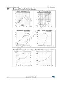 STP43N60DM2 Datasheet Page 6