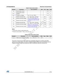 STP45N40DM2AG Datasheet Page 5