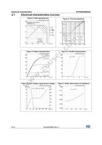 STP45N40DM2AG Datasheet Page 6