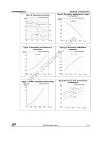 STP45N40DM2AG Datasheet Page 7