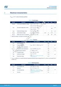 STP46N60M6 Datasheet Page 3