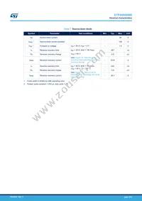 STP46N60M6 Datasheet Page 4