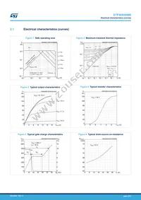 STP46N60M6 Datasheet Page 5