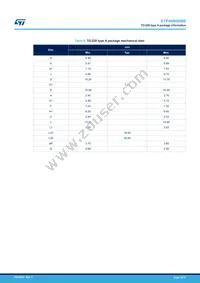 STP46N60M6 Datasheet Page 10