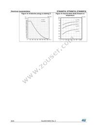 STP46NF30 Datasheet Page 8