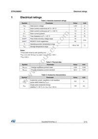STP4LN80K5 Datasheet Page 3
