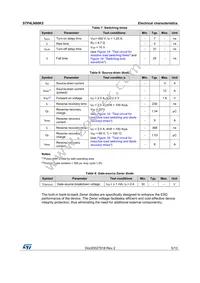 STP4LN80K5 Datasheet Page 5