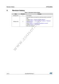 STP4LN80K5 Datasheet Page 12