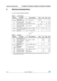 STP4N62K3 Datasheet Page 4