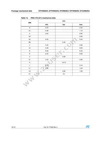 STP4N62K3 Datasheet Page 16