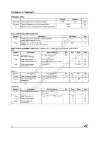 STP4NB50 Datasheet Page 2