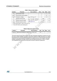 STP4NK60ZFP Datasheet Page 5