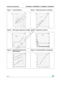 STP4NK80ZFP Datasheet Page 8