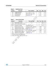 STP52N25M5 Datasheet Page 5