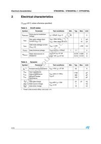STP55NF06L Datasheet Page 4