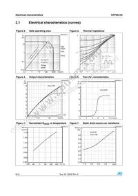 STP5N120 Datasheet Page 6