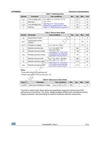 STP5N80K5 Datasheet Page 5