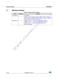STP5N80K5 Datasheet Page 12