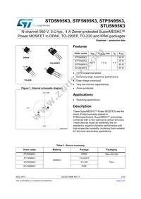 STP5N95K3 Datasheet Cover