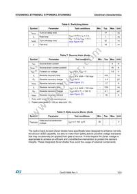 STP5N95K3 Datasheet Page 5