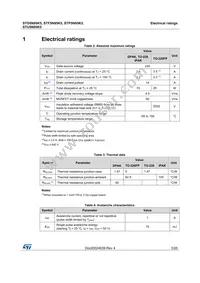 STP5N95K5 Datasheet Page 3