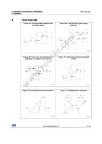 STP5N95K5 Datasheet Page 9