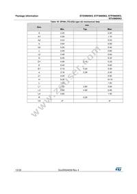 STP5N95K5 Datasheet Page 12