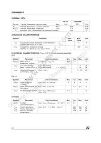 STP5NB60 Datasheet Page 2