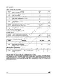 STP5NK65Z Datasheet Page 2