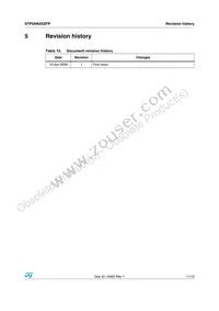 STP5NK65ZFP Datasheet Page 11