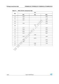 STP60N3LH5 Datasheet Page 14